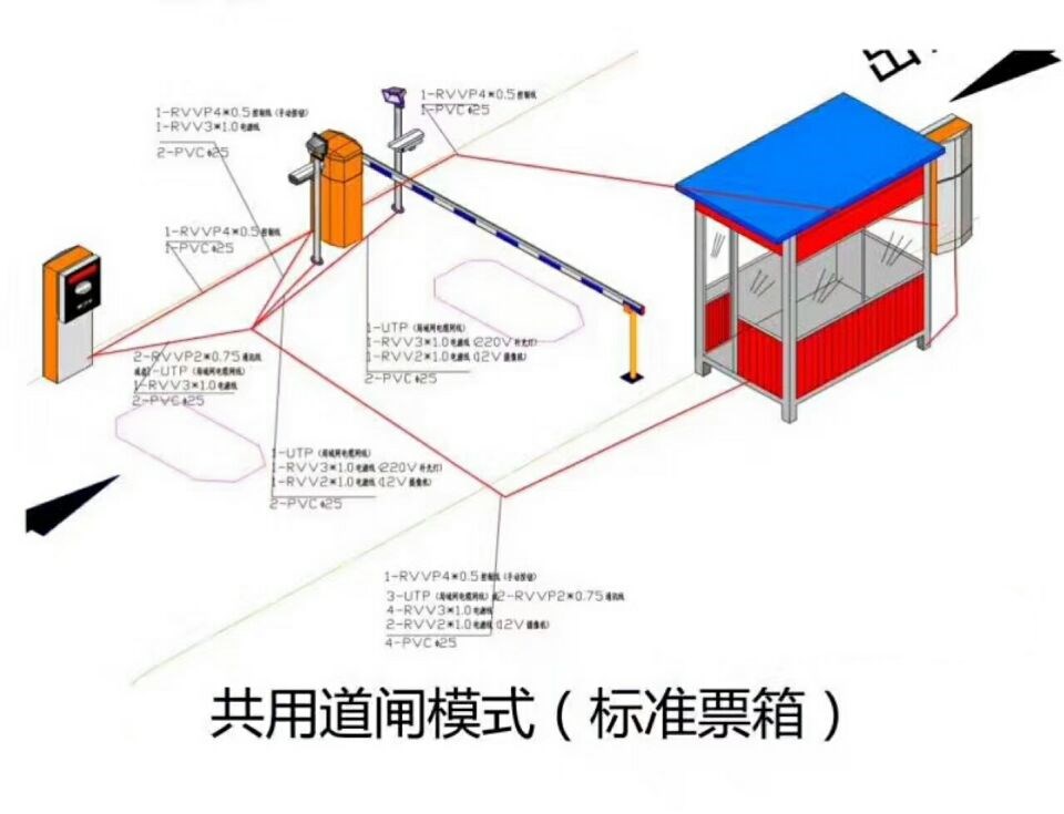 西安莲湖区单通道模式停车系统