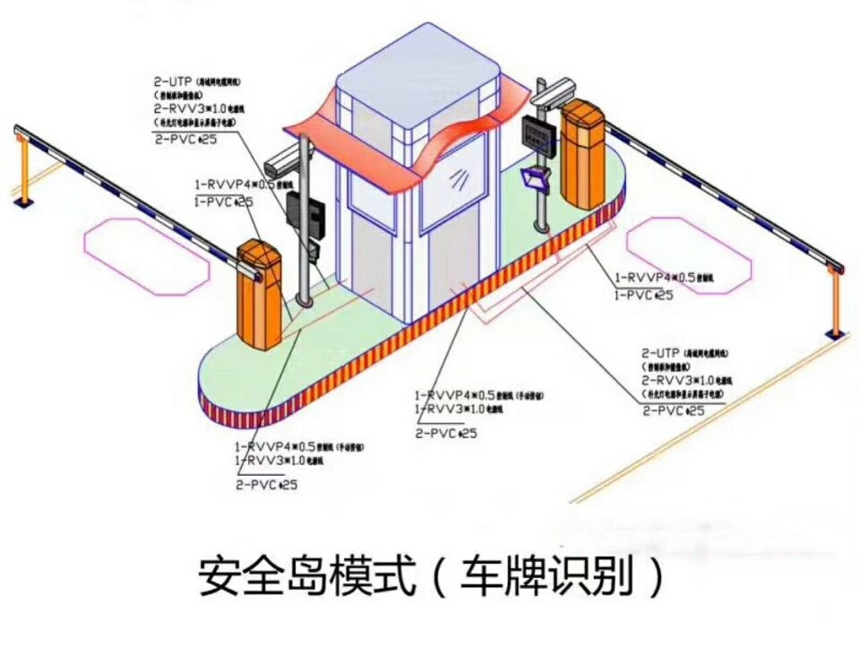 西安莲湖区双通道带岗亭车牌识别