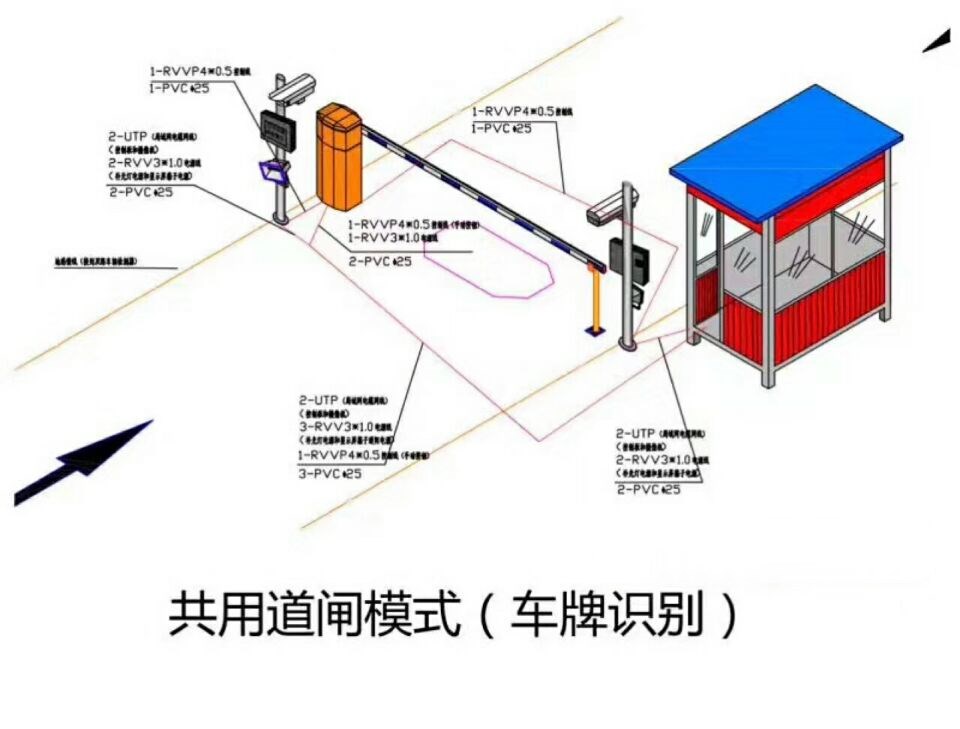 西安莲湖区单通道车牌识别系统施工